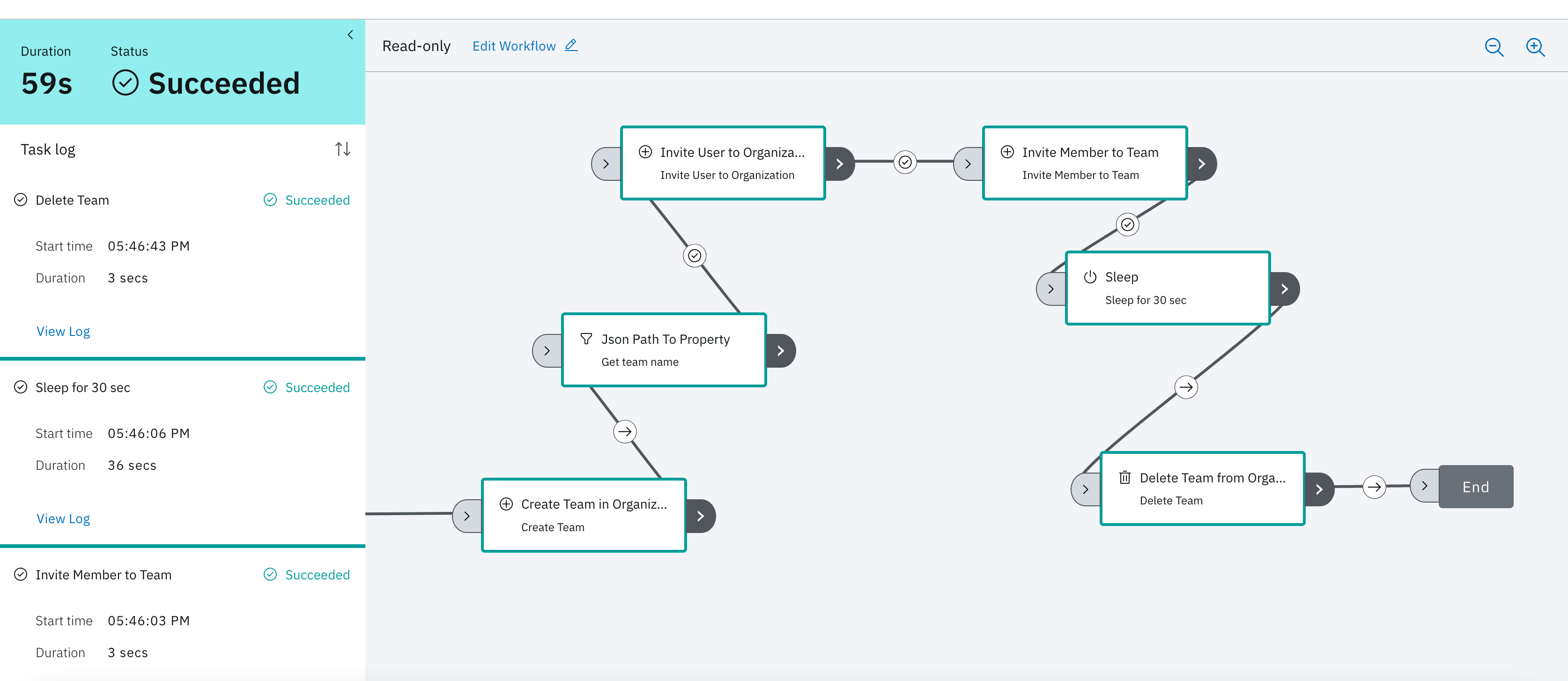 GitHub UI Teams page