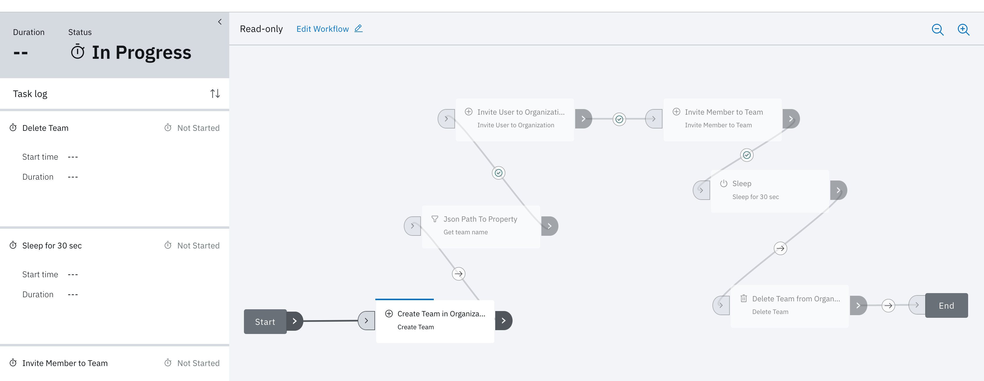 Workflow Running Details